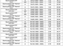 Natural finishing wood for sauna.